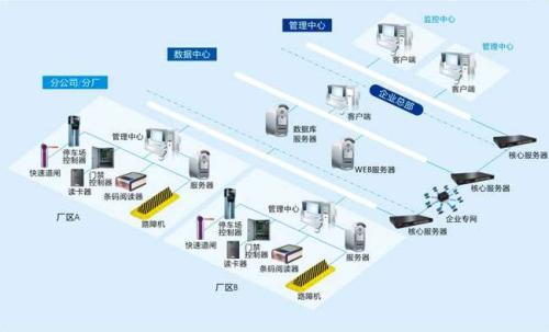 洪雅县食堂收费管理系统七号